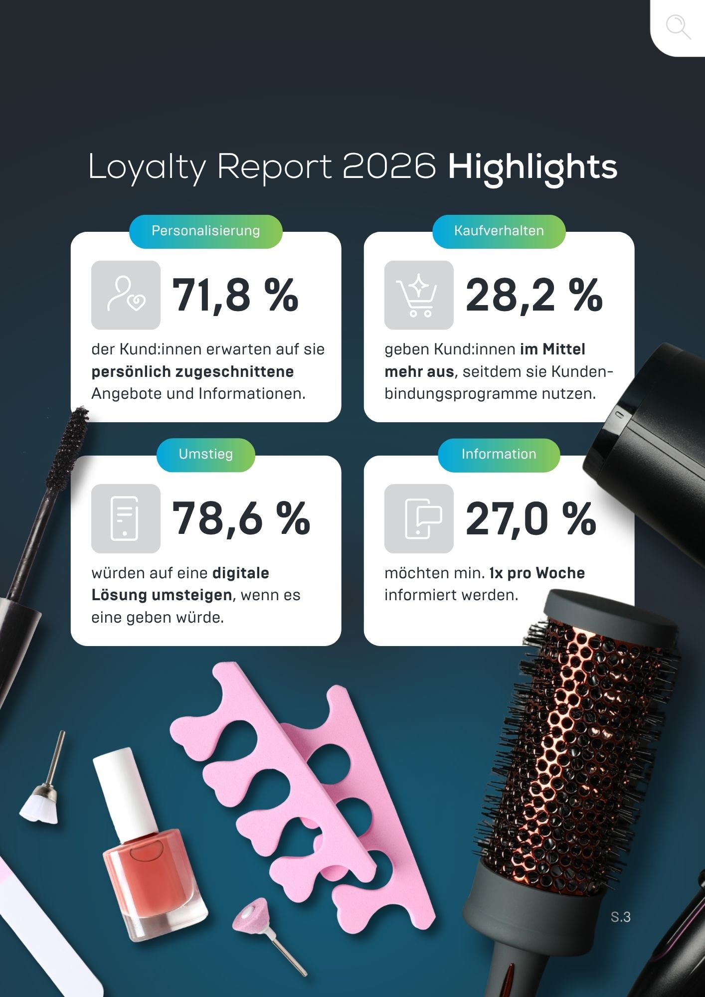 Highlights aus dem Loyalty Report 2026 – Beauty & Wellness
