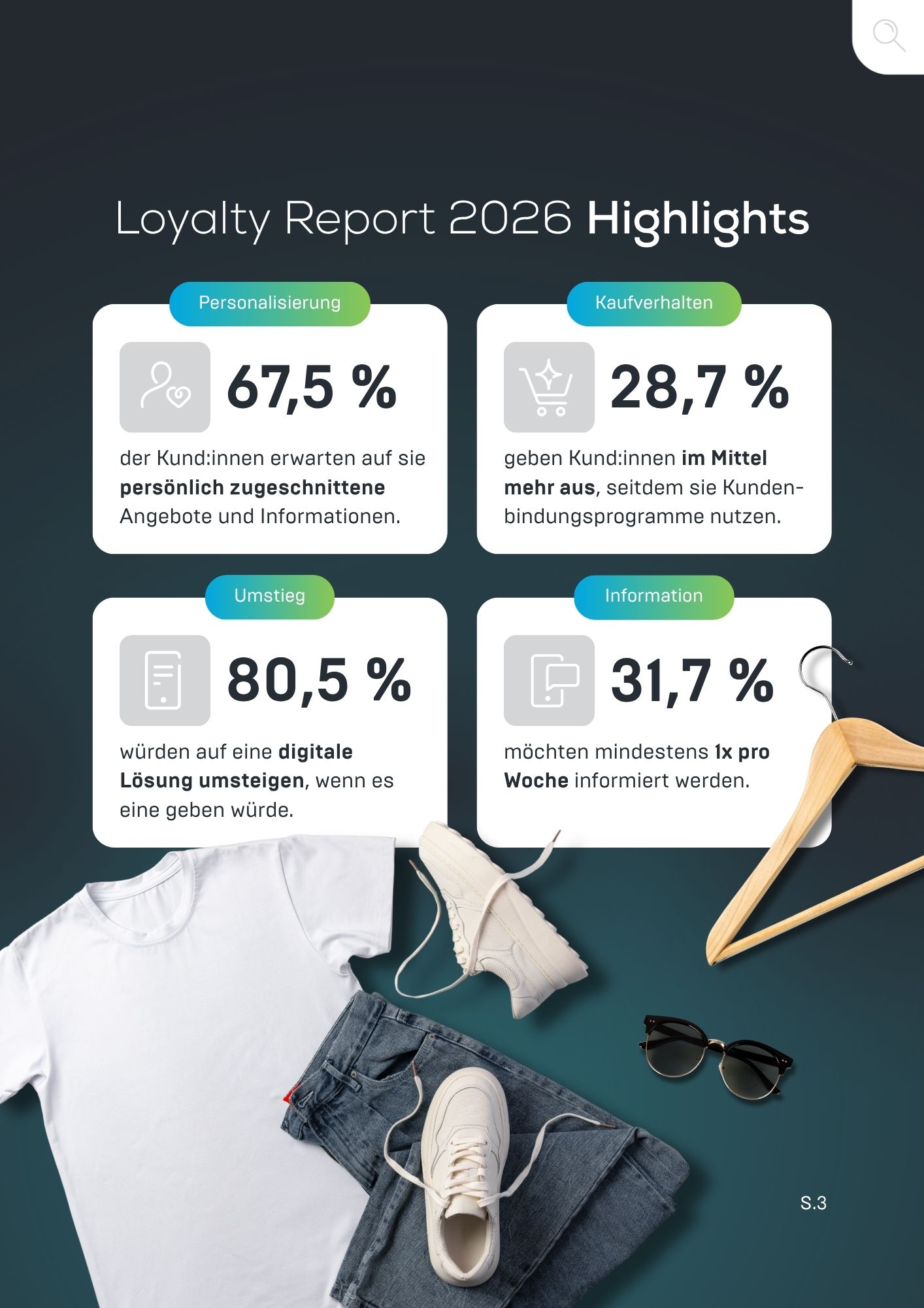 Highlights aus dem Loyalty Report 2026